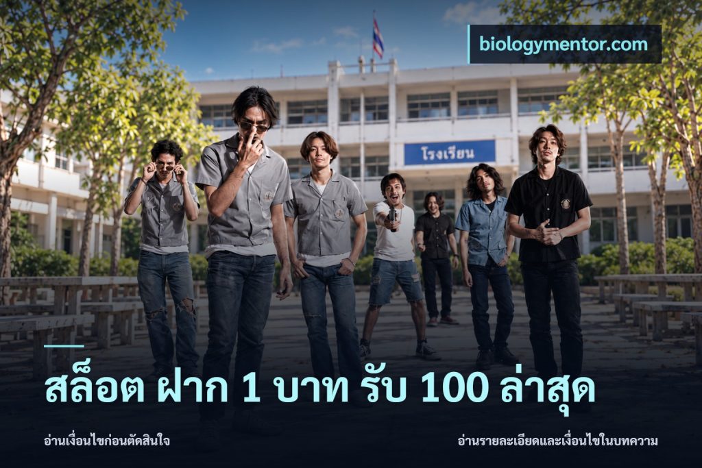 สล็อต ฝาก 1 บาท รับ 100 ล่าสุด